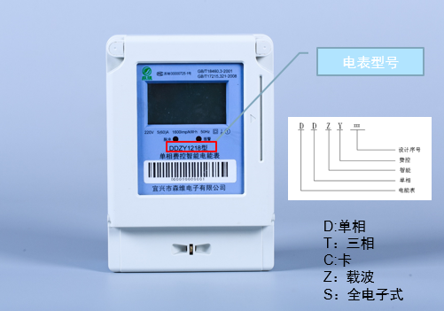 單相預(yù)付費(fèi) 電表型號.jpg