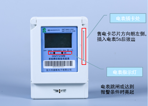 單相預(yù)付費(fèi) 電表插卡處.jpg