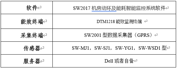 系統配置清單.jpg